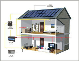 Hot PV 5kw 6kw 8kw Solar Panel Solar System